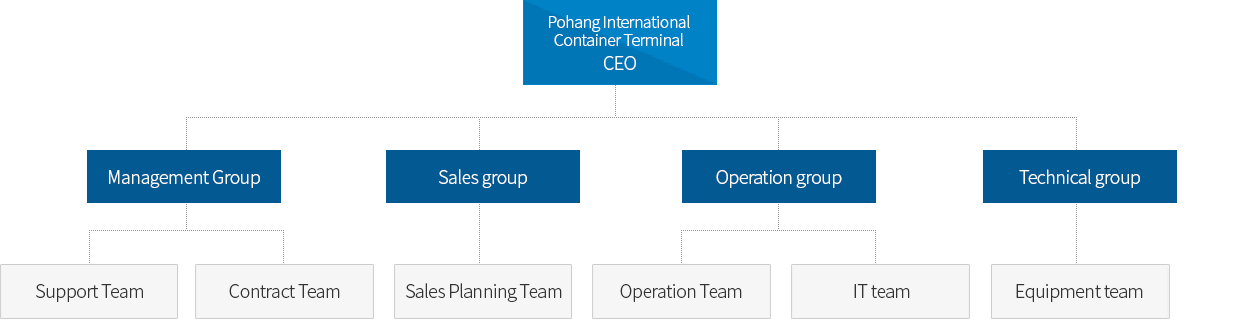 organization_img